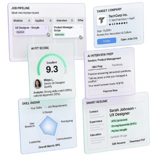 Eloovor workspace — job pipeline, AI fit score, skill radar, interview prep, and smart resume