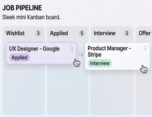AI Fit Score — Match scoring for job applications